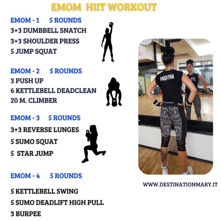 EMOM HIIT WORKOUT